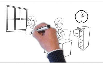 รีวิว โปรแกรม Doodly ทำวิดีโอมือวาด